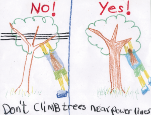 Child's drawing of person climbing tree near power lines